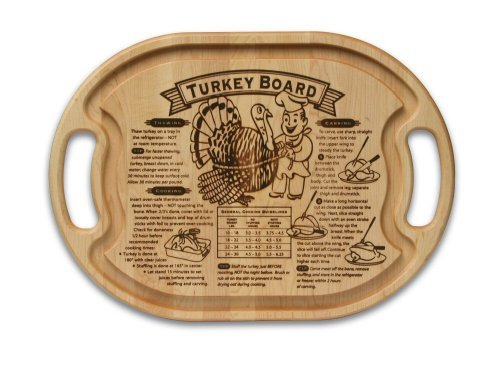 Grande-Epicure-M8009005-15-Inch-by-21-Inch-Maple-Turkey-Carving-Board-with-Juice-Well-and-Handles-0